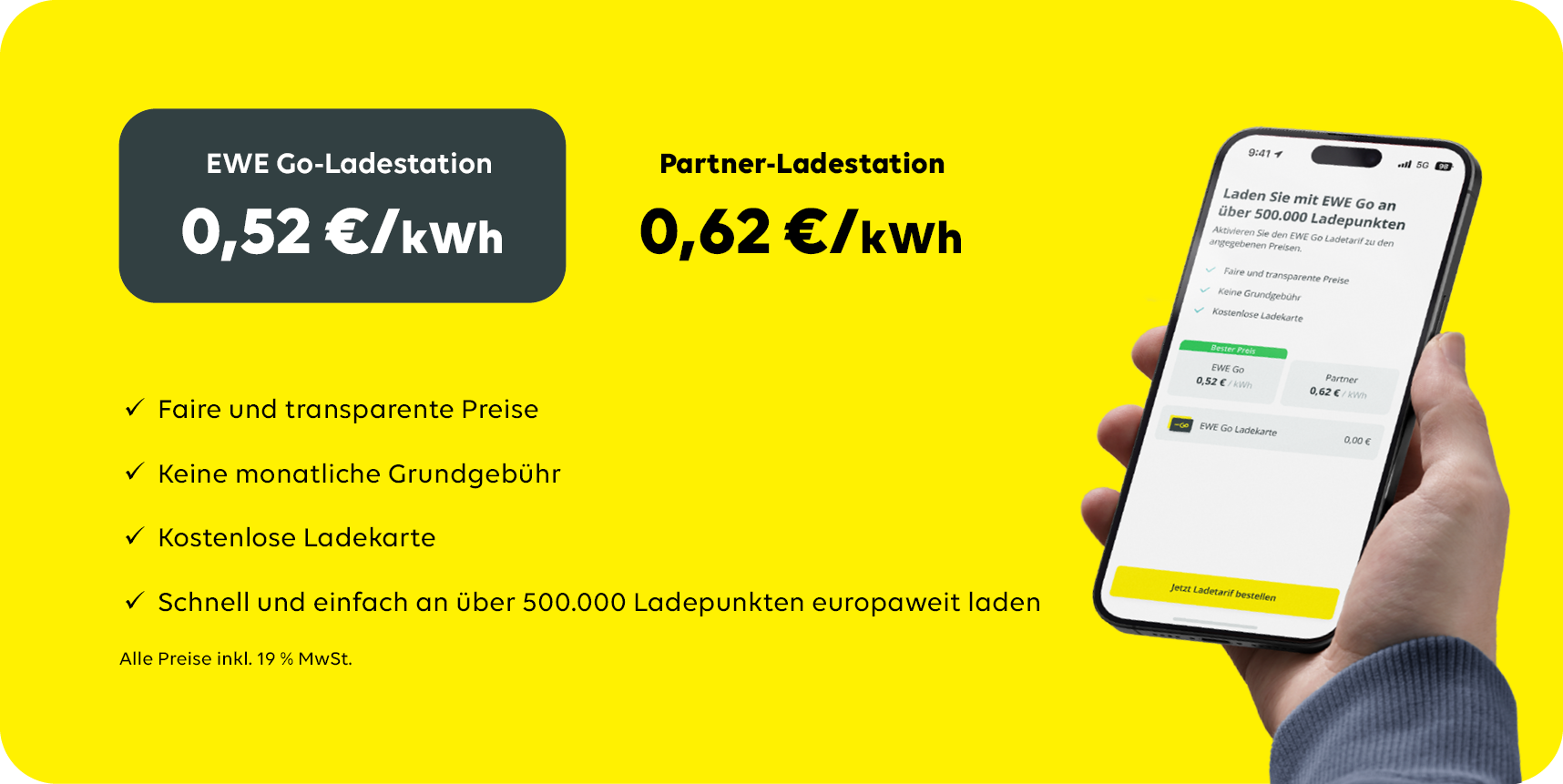 Die Grafik zeigt eine Preisübersicht für EWE Go-Ladestationen mit Text und Preisangaben: “EWE Go-Ladestation 0,52 €/kWh” und “Partner-Ladestation 0,62 €/kWh.” Darunter werden die Service-Features hervorgehoben: “Faire und transparente Preise,” “Keine monatliche Grundgebühr,” “Kostenlose Ladekarte,” und “Schnell und einfach an über 500.000 Ladepunkten europaweit laden.” Alle Preise beinhalten 19% MwSt. Auf der rechten Seite hält eine Hand ein Smartphone, das die App-Oberfläche für die Preisangaben in der EWE Go App zeigt. Der Hintergrund ist gelb.