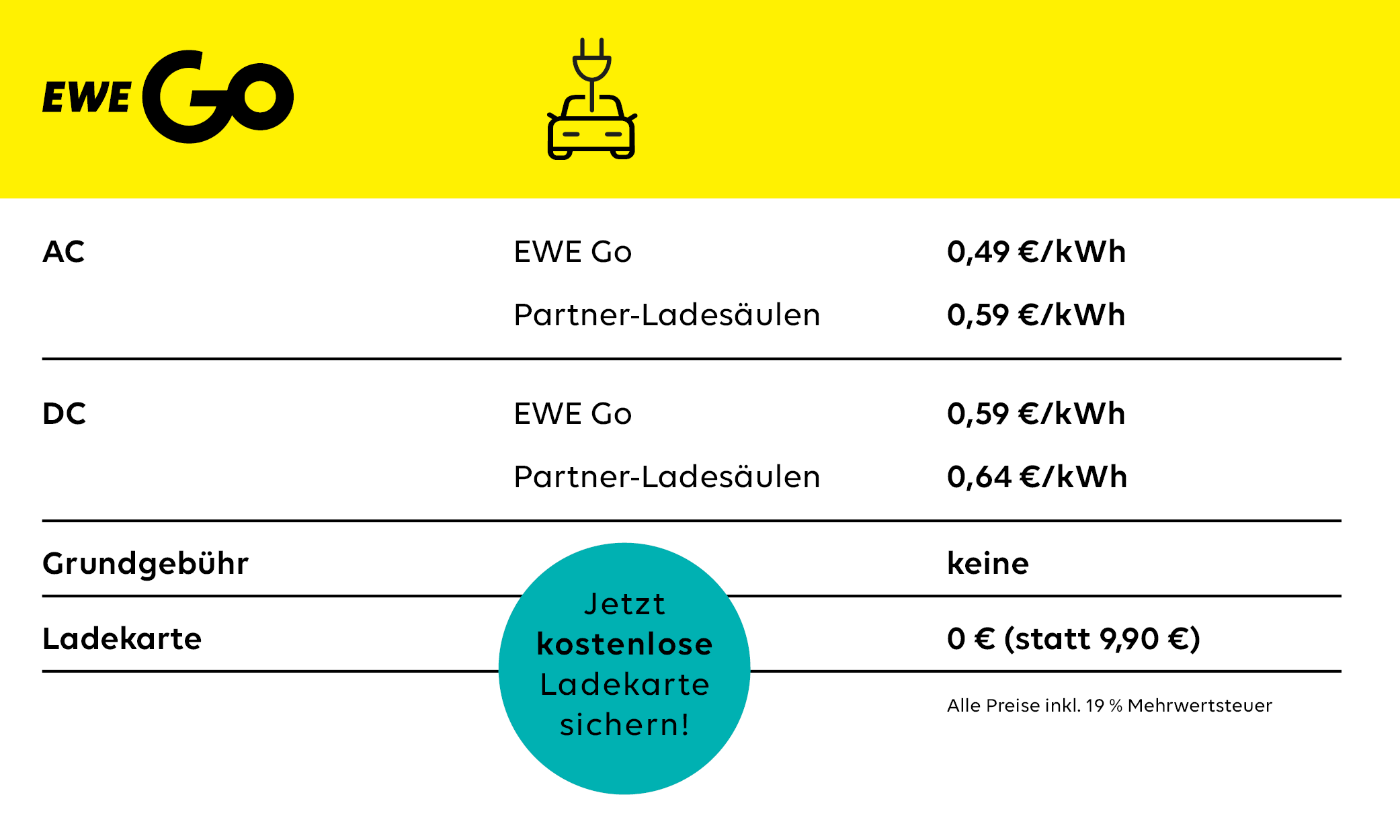 Preistabelle mit den aktuellen Preisen (bis einschließlich 31.10.2024) für den EWE Go Ladetarif.